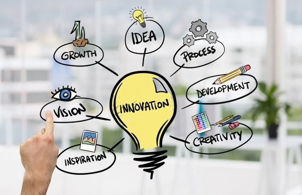 Narzędzia finansowe